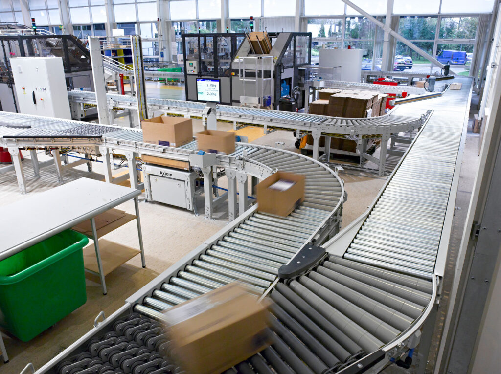 warehouse automation checklist