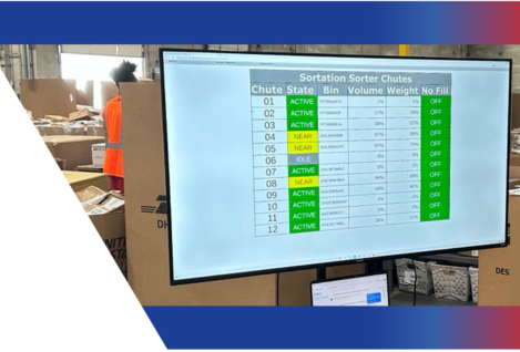 Custom display screen for Axiom GB Ltd sorter installation.